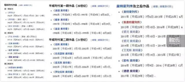 思出亿千万：50多岁的奥特曼，与版权战斗了40年(图13)